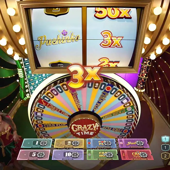 Progressive Jackpot Crazy Time bonus round progressive jackpot tracker with amounts